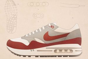 Как отличить поддельные кроссовки Nike Air Max? - блог Styles.ua